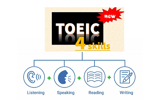 TOEIC 4 kỹ năng