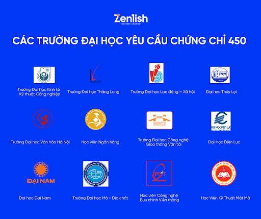 Các trường Đại học yêu cầu chứng chỉ 450