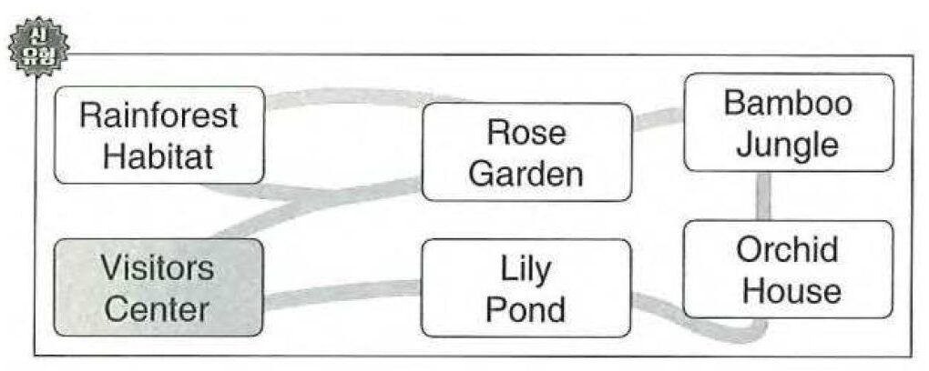 Reference
