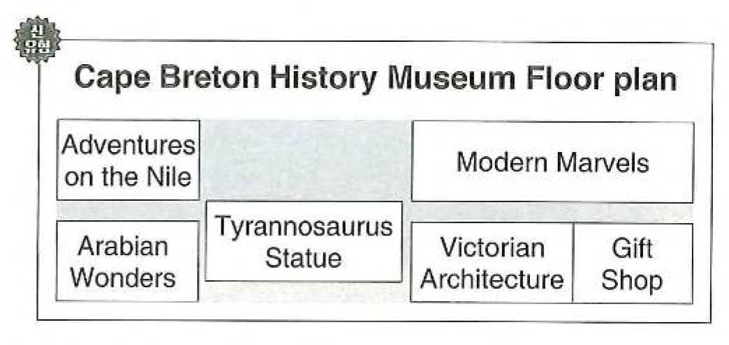 Reference