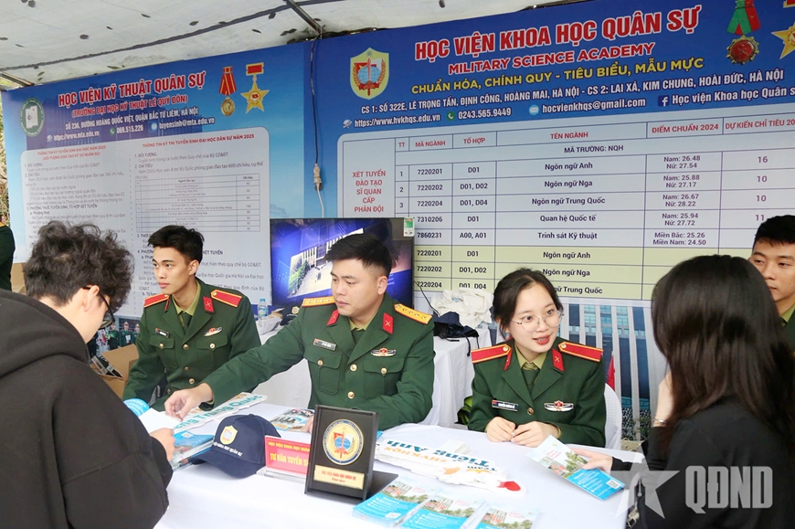 Điểm chuẩn 2026